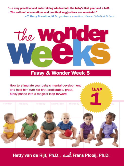 Baby Development Baby App Wonder Weeks Leap Chart Best Wonder